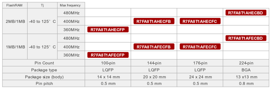 1934f708-d06f-11ee-a297-92fbcf53809c.png?imageView2/2/w/1000