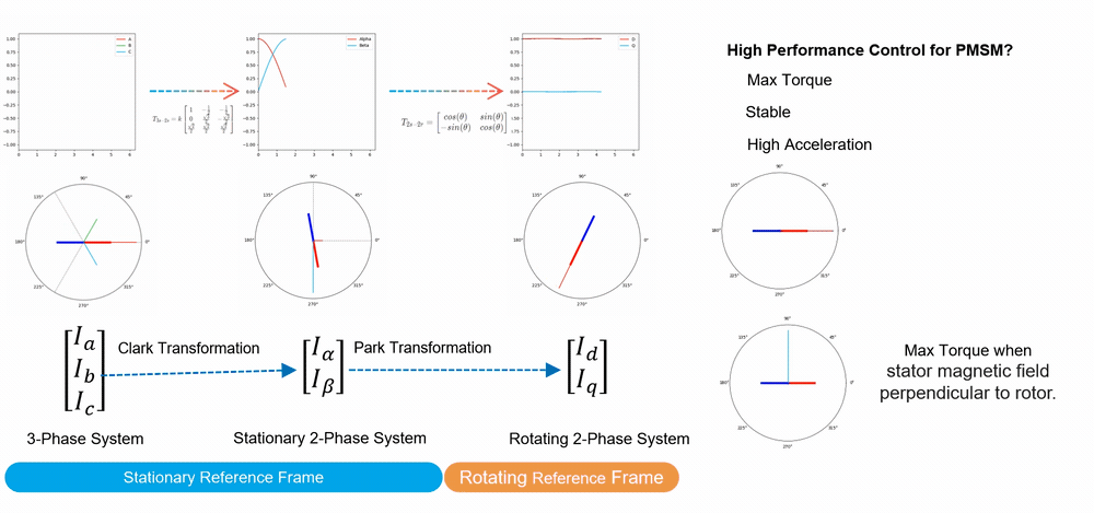 ca8efcd4-cfc9-11ee-a297-92fbcf53809c.gif?imageView2/2/w/1000