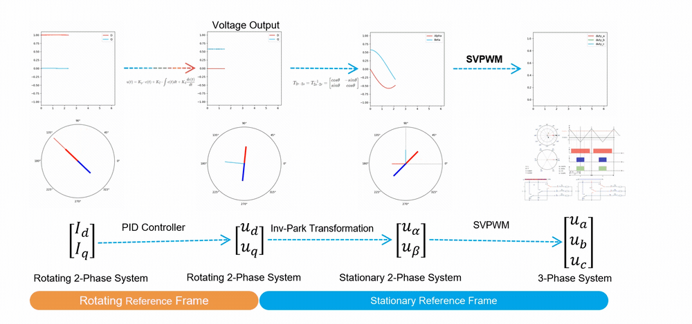 ca9b6dde-cfc9-11ee-a297-92fbcf53809c.gif?imageView2/2/w/1000
