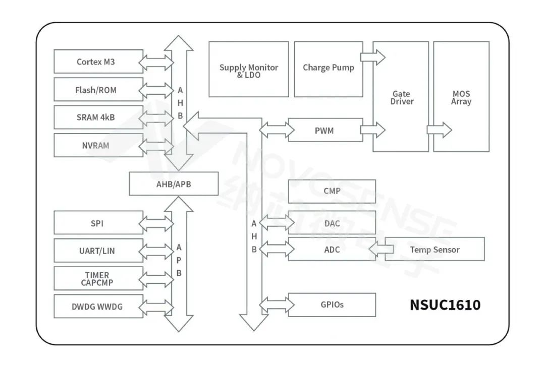 caab664e-cfc9-11ee-a297-92fbcf53809c.jpg?imageView2/2/w/1000