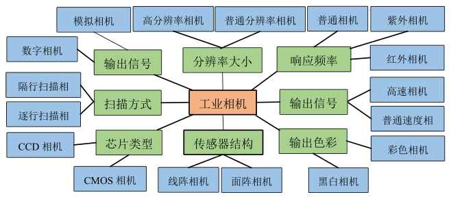 95fac00e-cf0e-11ee-a297-92fbcf53809c.png?imageView2/2/w/1000