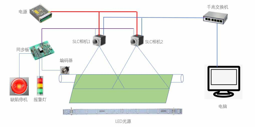 95dd5f96-cf0e-11ee-a297-92fbcf53809c.png?imageView2/2/w/1000