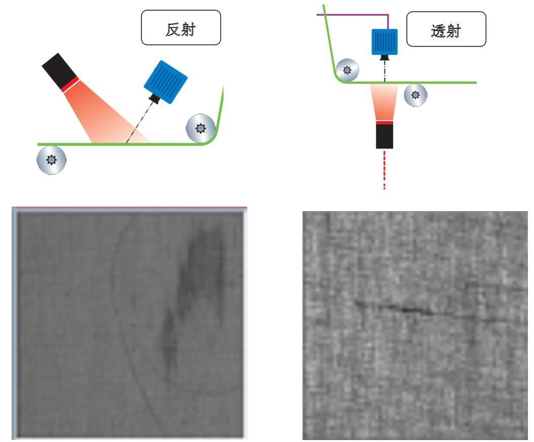 9624ba26-cf0e-11ee-a297-92fbcf53809c.png?imageView2/2/w/1000