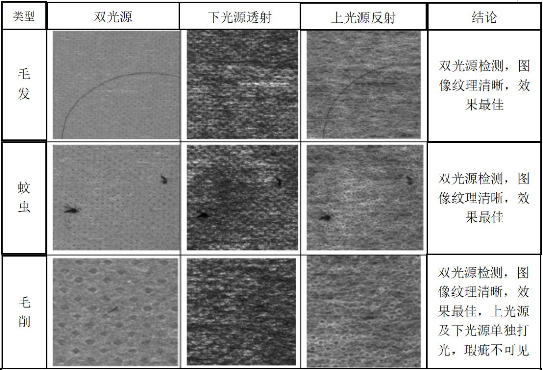 974ec694-cf0e-11ee-a297-92fbcf53809c.png?imageView2/2/w/1000