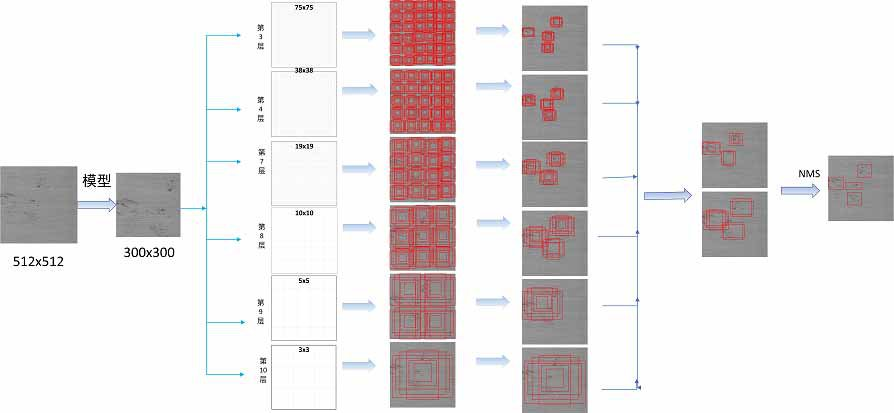 97587b62-cf0e-11ee-a297-92fbcf53809c.png?imageView2/2/w/1000