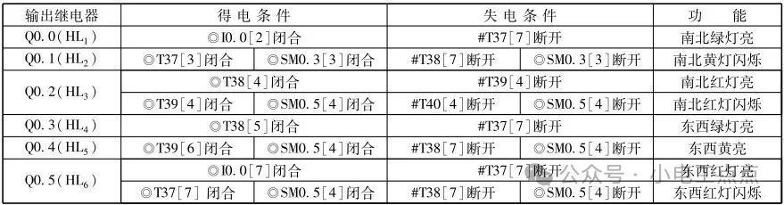 a68776ae-cf83-11ee-a297-92fbcf53809c.jpg?imageView2/2/w/550