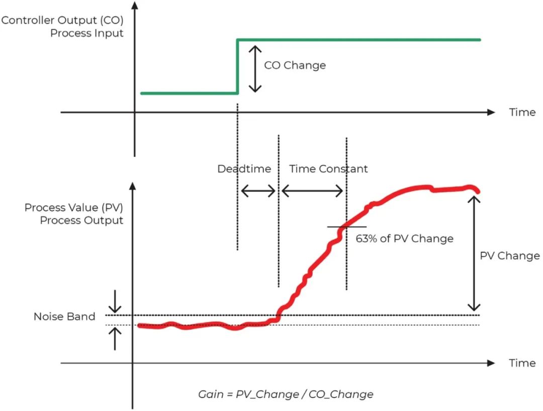 9c9792b4-cf0b-11ee-a297-92fbcf53809c.jpg?imageView2/2/w/1000