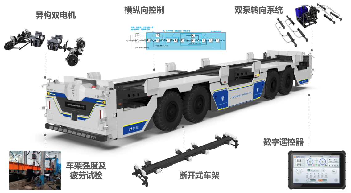 wKgZPGd7d5-AT1UBAAeR9dAkkvo755.png?imageView2/2/w/1000