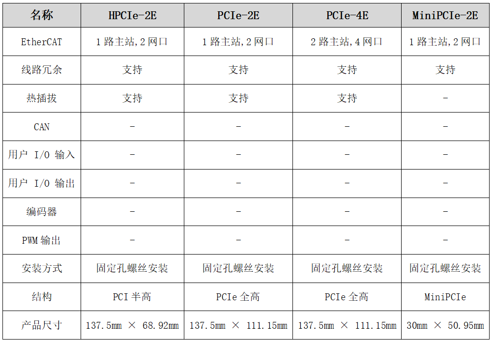 fd4350be-cedc-11ee-9118-92fbcf53809c.png?imageView2/2/w/1000
