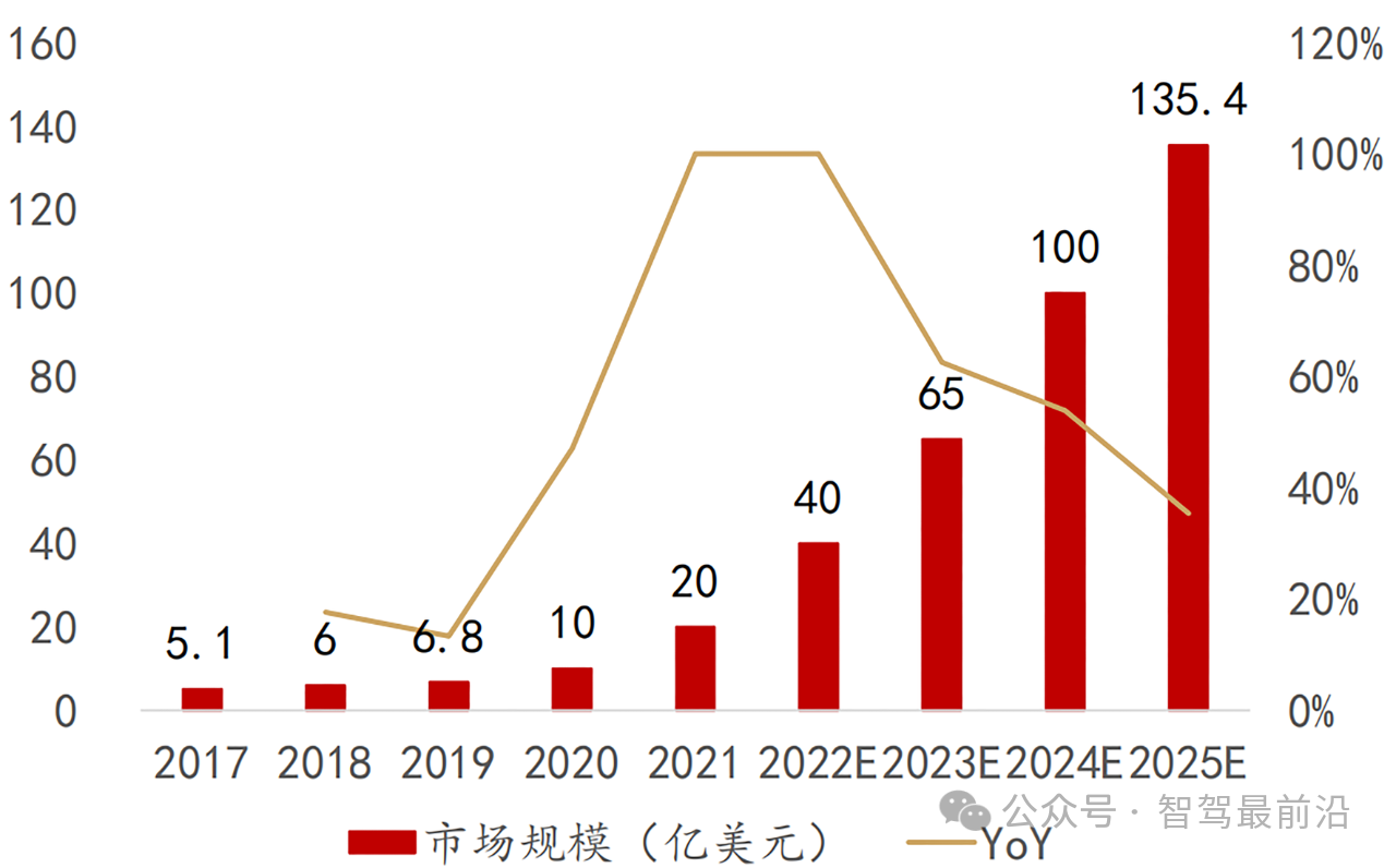 wKgZPGdyDRaAGotJAANmZVH-zjM336.png?imageView2/2/w/1000