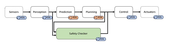 wKgZO2djj-eAAyCQAABXRCIr0Ks677.png?imageView2/2/w/1000