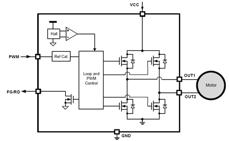 190ab37a-bcf6-11ef-8732-92fbcf53809c.png?imageView2/2/w/1000