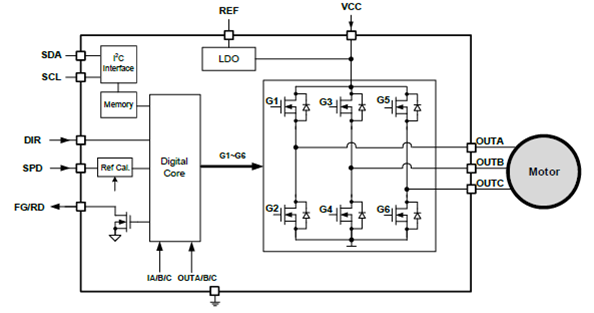 192af7c0-bcf6-11ef-8732-92fbcf53809c.png?imageView2/2/w/1000