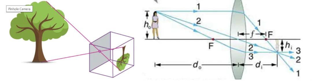 wKgZPGdhI7aAeavoAABvrKpazJ0120.png?imageView2/2/w/550