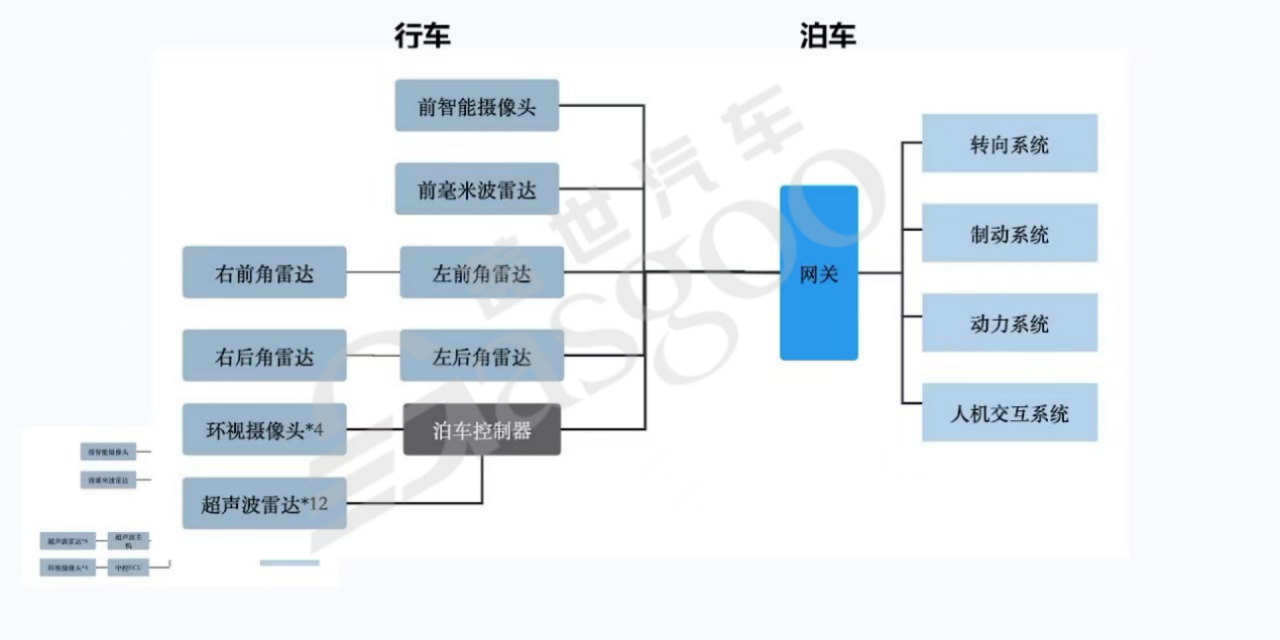 image.png?imageView2/2/w/1000