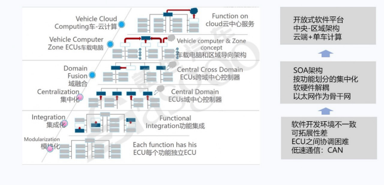 image.png?imageView2/2/w/1000