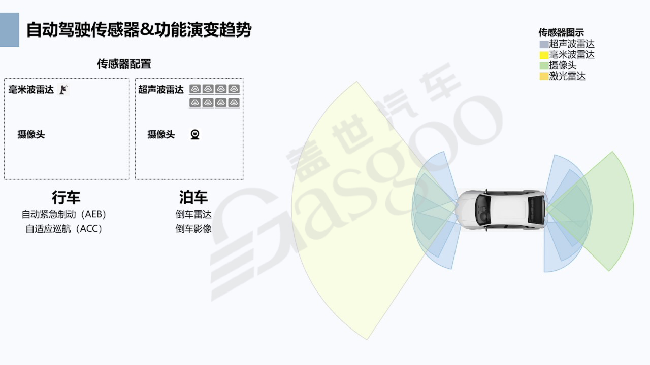 image.png?imageView2/2/w/1000