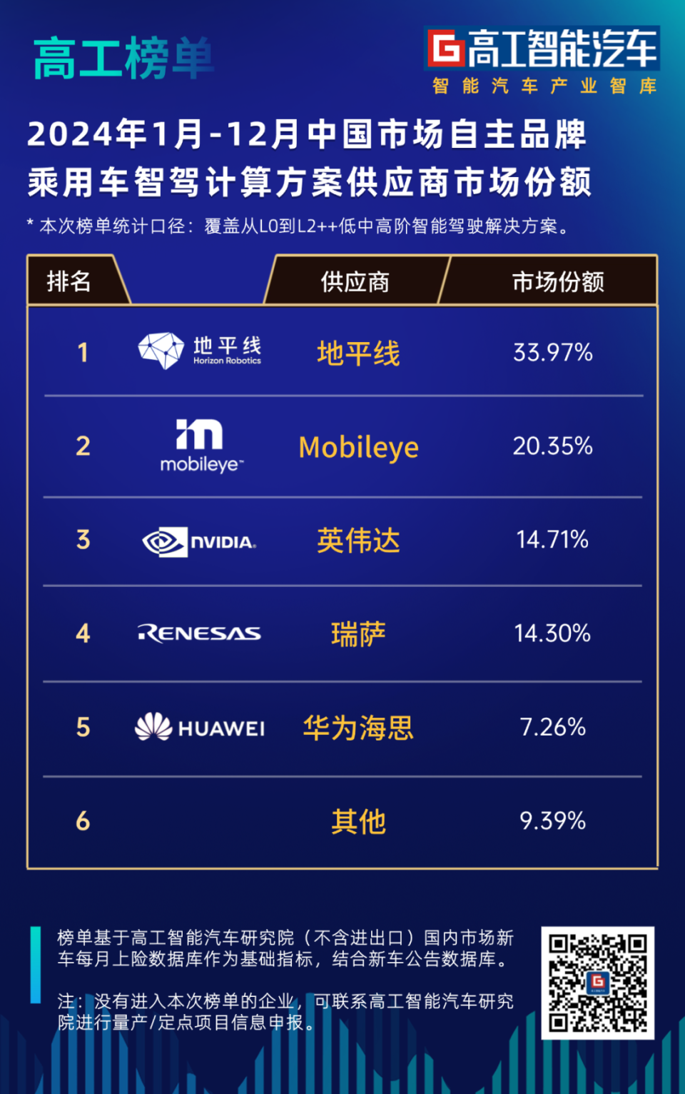 一枚硬币分两面--特斯拉的做空者和做多者_历史上今天-电子工程世界