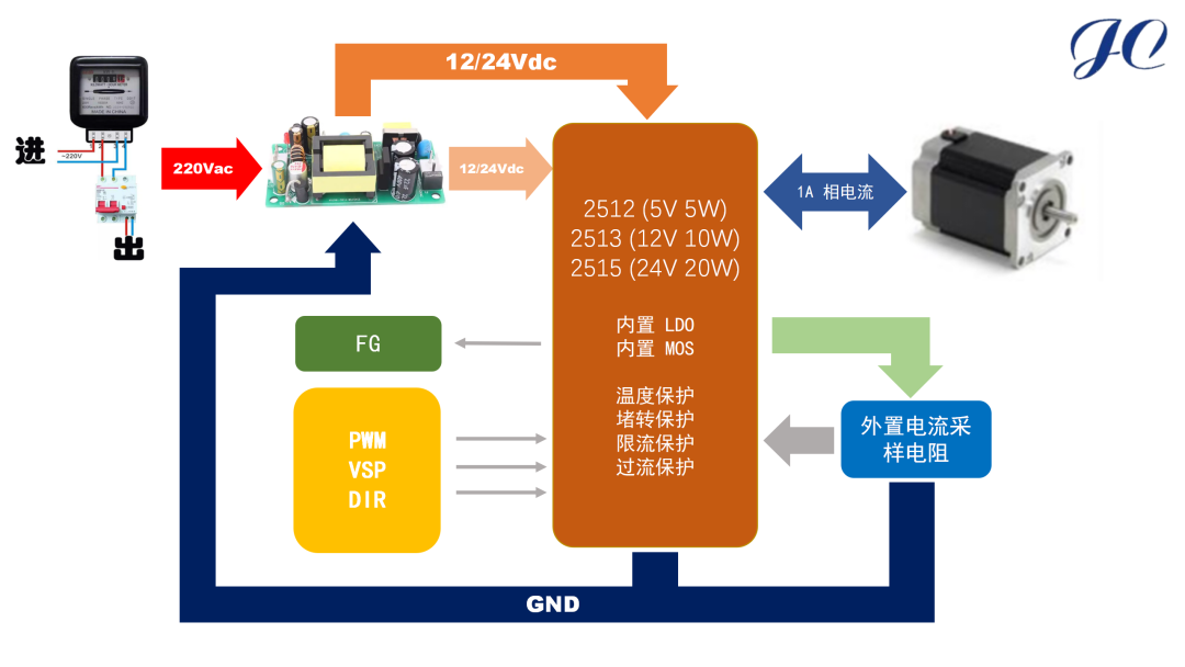 c68492c4-ed9c-11ef-9310-92fbcf53809c.png?imageView2/2/w/1000