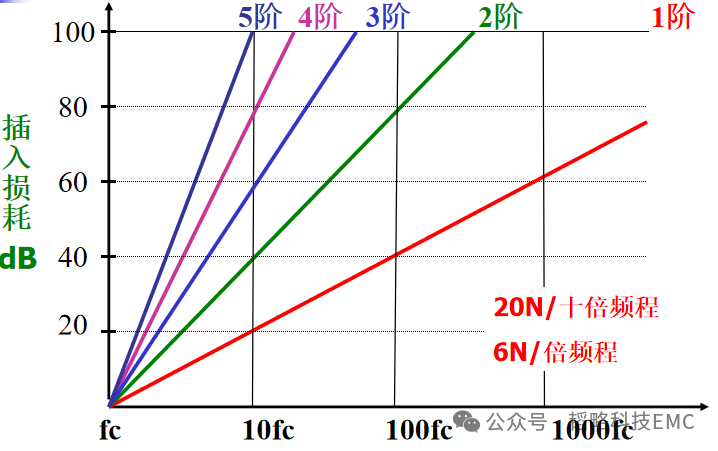 f04fb226-a627-11ef-93f3-92fbcf53809c.png?imageView2/2/w/1000