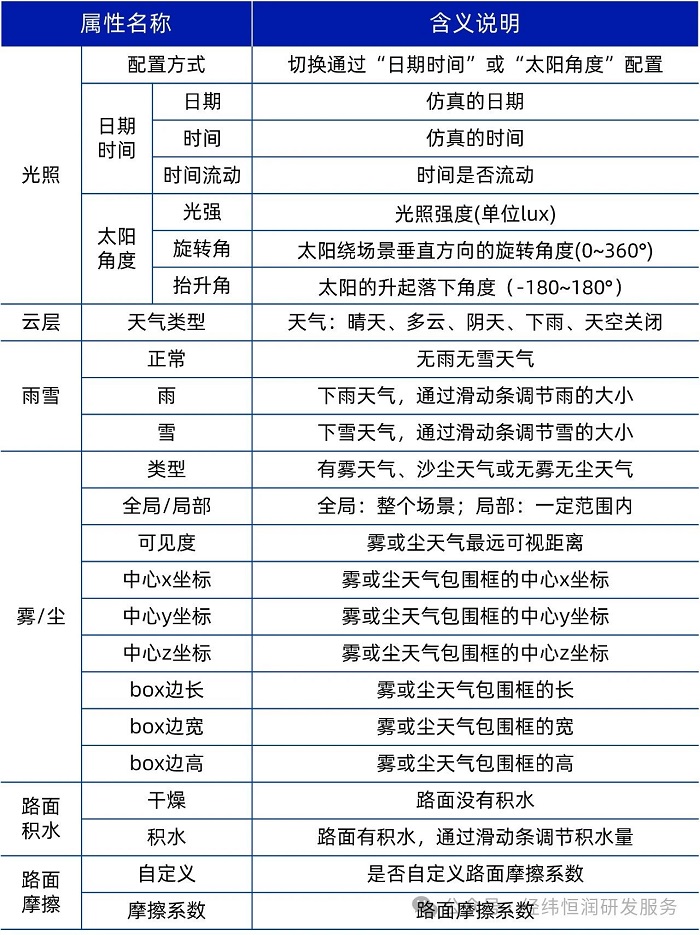 wKgaoWc7F72AJUkrAAPbfElTXI4334.png?imageView2/2/w/1000