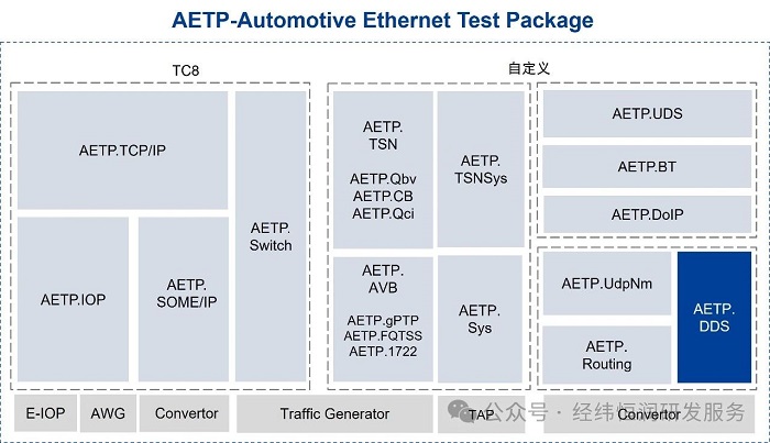 wKgaomc7HcCAIgxOAAFbG_dKR2s033.png?imageView2/2/w/1000
