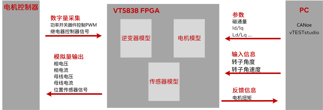 96b63cfc-a1e1-11ef-8084-92fbcf53809c.png?imageView2/2/w/1000