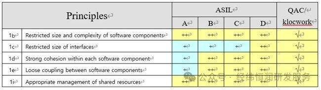 wKgaoWczJvyATtn1AABt6YuOXRE407.png?imageView2/2/w/1000