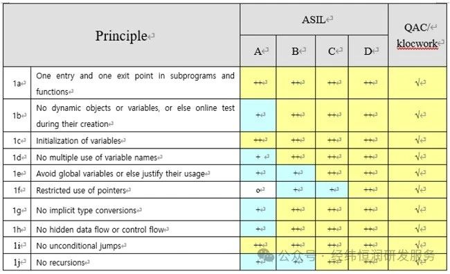 wKgaoWczJwGABV4SAAC0uDq8mHc113.png?imageView2/2/w/1000