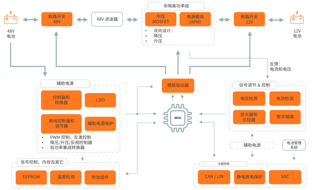 ad8527a6-9bef-11ef-a511-92fbcf53809c.png?imageView2/2/w/1000