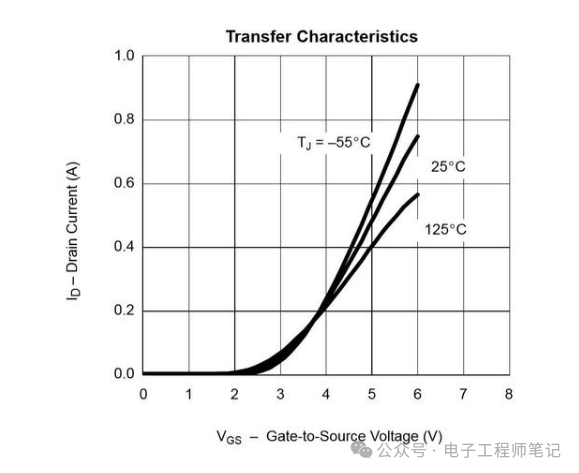 ca63d818-ba68-11ee-8b88-92fbcf53809c.png?imageView2/2/w/1000