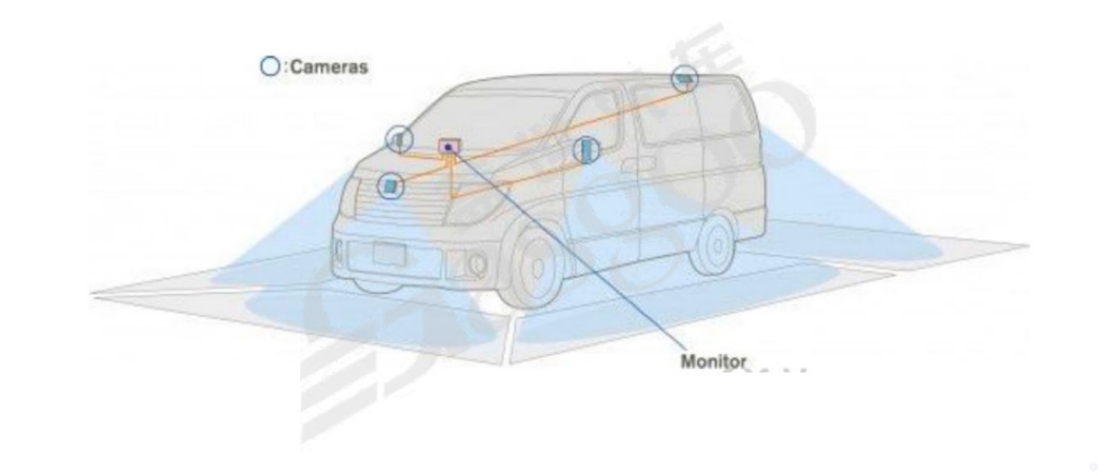 image.png?imageView2/2/w/1000