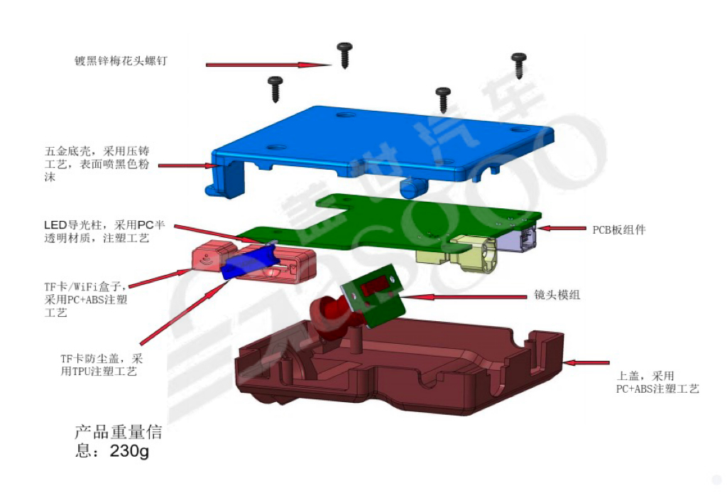 image.png?imageView2/2/w/1000