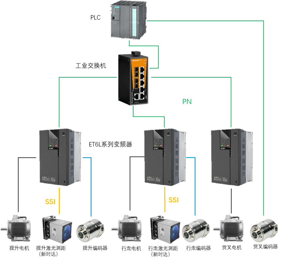 2700ccb6-b9d3-11ee-8b88-92fbcf53809c.png?imageView2/2/w/1000