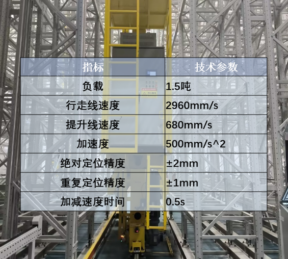 272a7db8-b9d3-11ee-8b88-92fbcf53809c.png?imageView2/2/w/1000