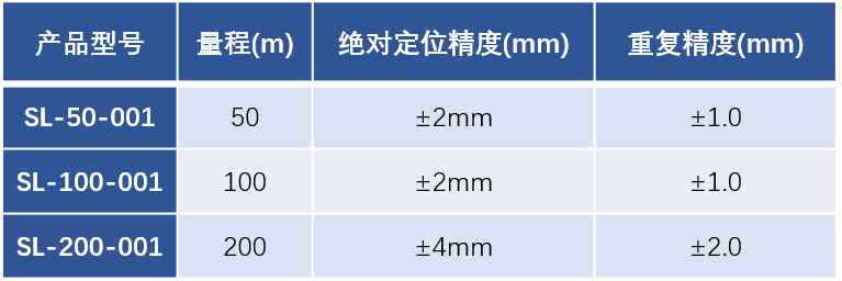 280fc6a2-b9d3-11ee-8b88-92fbcf53809c.png?imageView2/2/w/1000