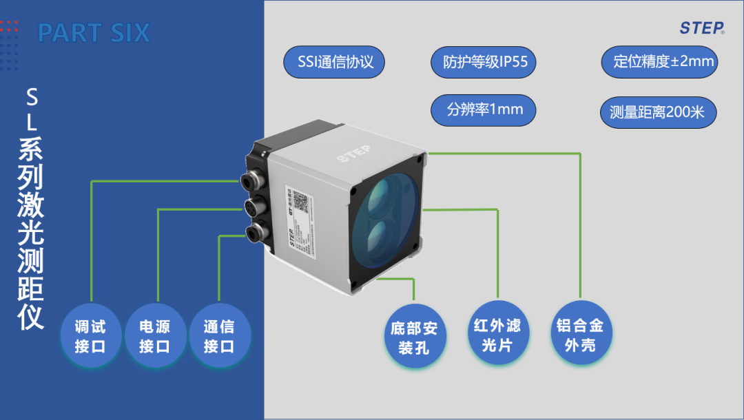 27f3251a-b9d3-11ee-8b88-92fbcf53809c.png?imageView2/2/w/1000