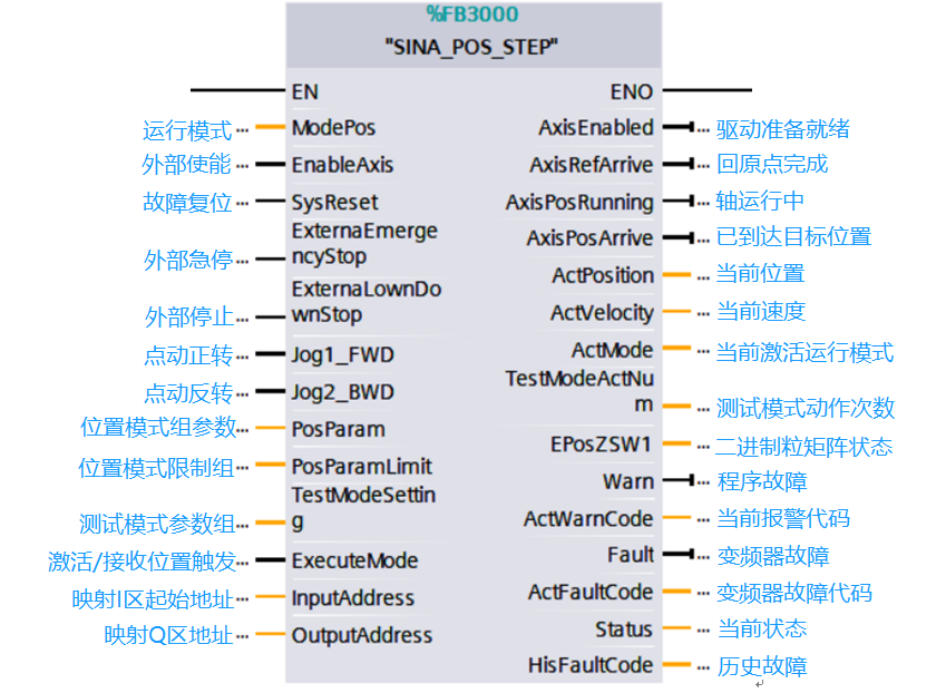 27d16f2e-b9d3-11ee-8b88-92fbcf53809c.png?imageView2/2/w/1000