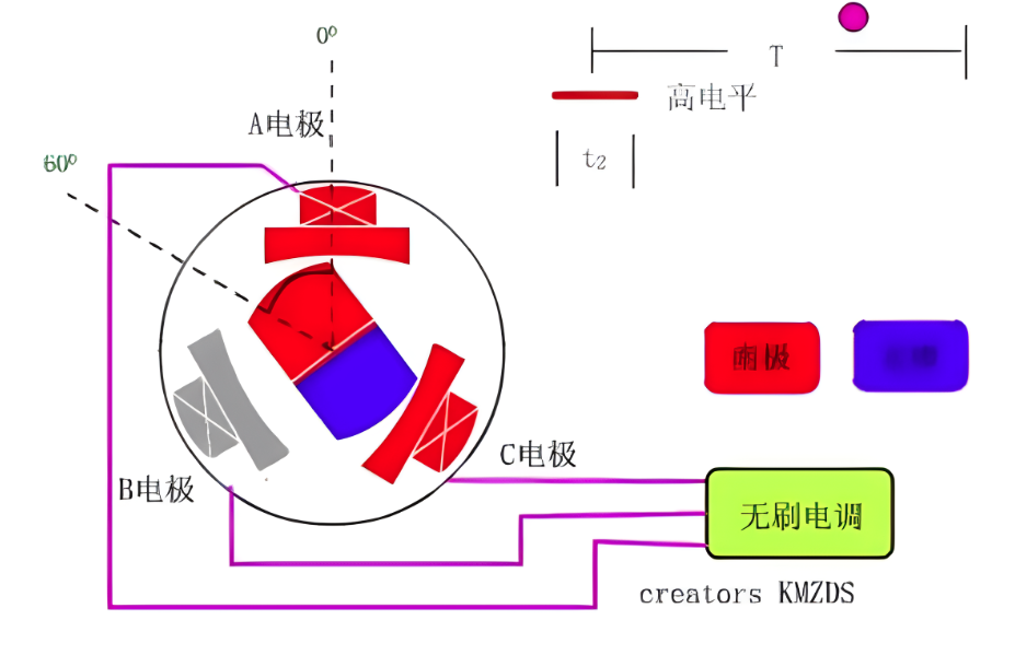 wKgaomWvFPiAQhVGAAMmeImgL2o649.png?imageView2/2/w/550