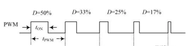 wKgZomWvFT-AFUDlAAB1CQPDX_M267.png?imageView2/2/w/550