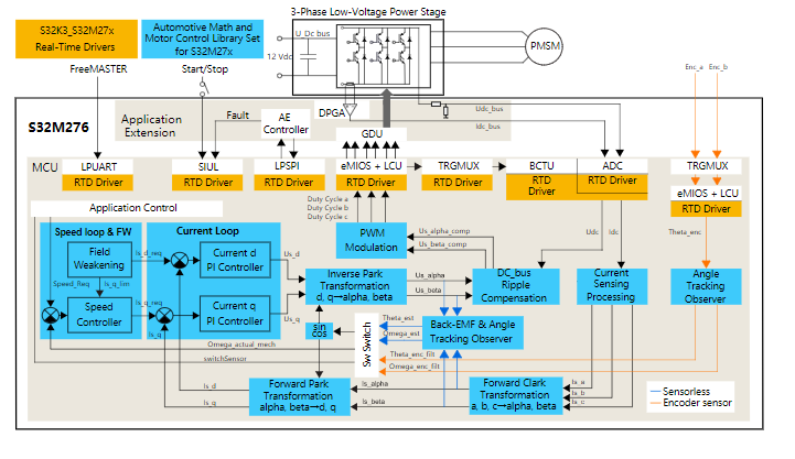 wKgaomcSLqiAZ013AAEUuSRnPLo640.png?imageView2/2/w/1000