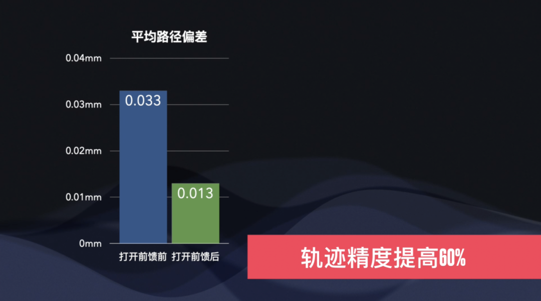 2f61daaa-b693-11ee-8b88-92fbcf53809c.png?imageView2/2/w/1000