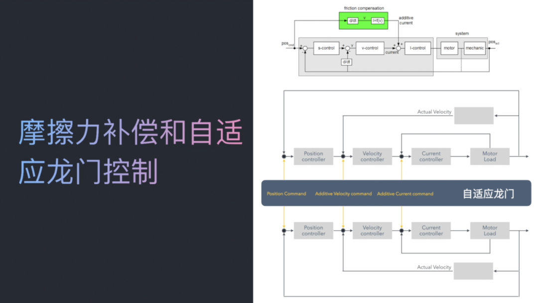 2f8f3e78-b693-11ee-8b88-92fbcf53809c.png?imageView2/2/w/1000