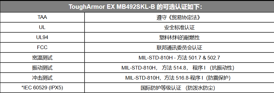 wKgaomcR_H-AO9ihAABsrMsslLc309.png?imageView2/2/w/1000