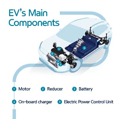 wKgZoWcImQCAE4Y3AABm8DjjEKo223.png?imageView2/2/w/1000