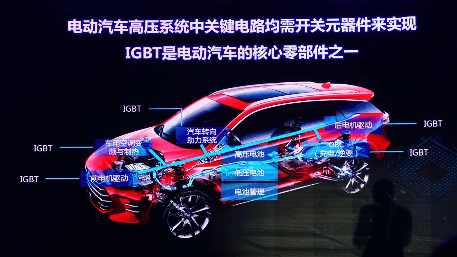 wKgaoWcHbLeAT2H0AAZu5PXEZS0466.png?imageView2/2/w/1000