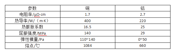 wKgaomcHbUKAAlJEAAAaCy5yJNI594.png?imageView2/2/w/1000