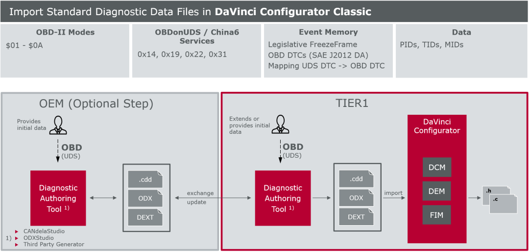 68130d82-869b-11ef-bb4b-92fbcf53809c.png?imageView2/2/w/1000