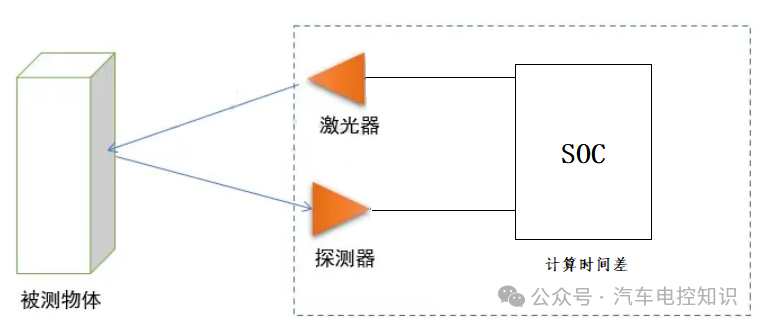 04c5df16-6f08-11ef-bb4b-92fbcf53809c.png?imageView2/2/w/1000