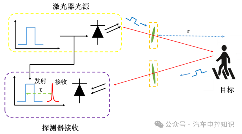 05164f5a-6f08-11ef-bb4b-92fbcf53809c.png?imageView2/2/w/1000